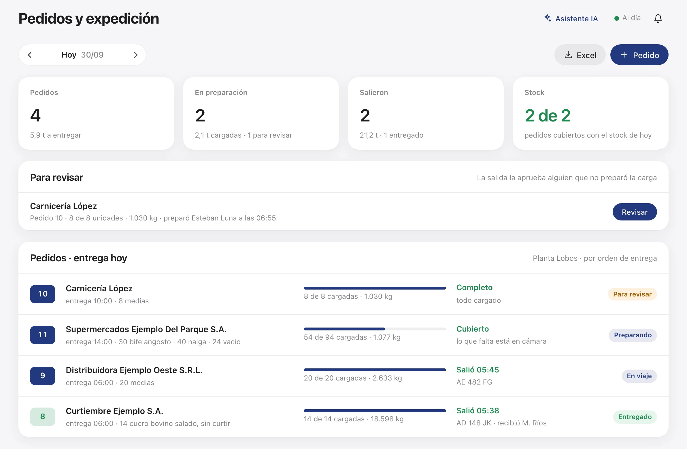 Los pedidos del día: uno completo esperando que lo revise alguien que no lo preparó, uno preparándose con la carga a medias y dos que ya salieron con su patente.