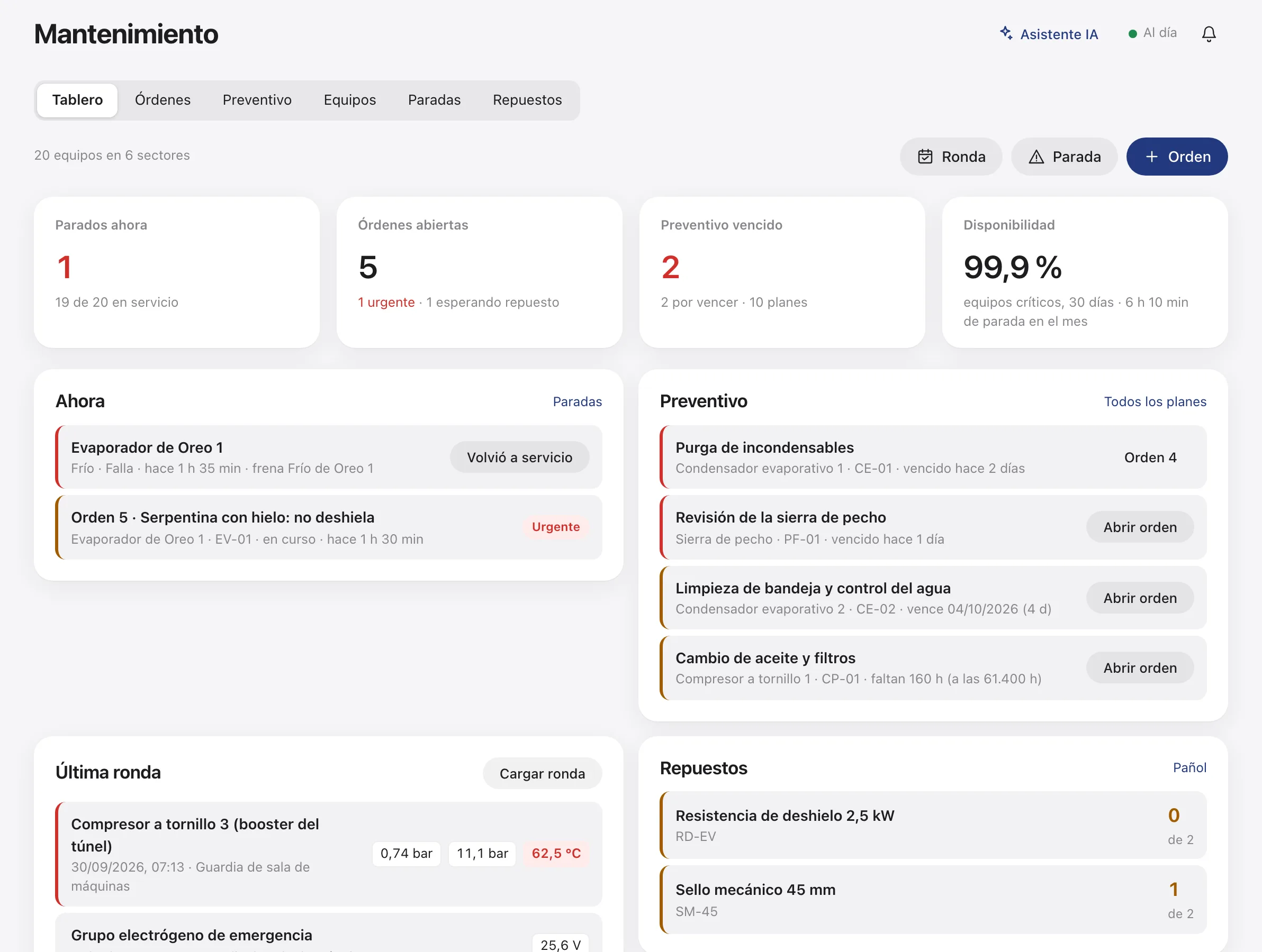 El tablero de mantenimiento: un equipo parado, cinco órdenes abiertas con una urgente, el preventivo vencido y por vencer, la última ronda de la sala de máquinas con una temperatura fuera de rango y los repuestos bajo el mínimo.